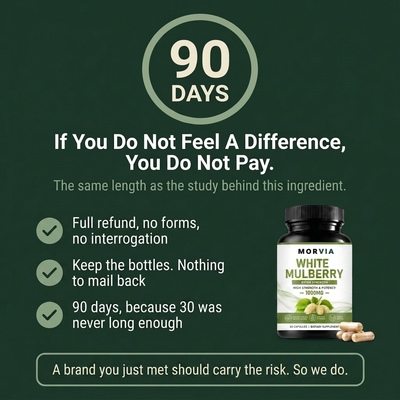 Morvia Insulin Support & Weight Loss Aid
